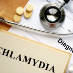 Get Immediate Chlamydia Test Results By Visiting A Reputed STD Testing Clinic